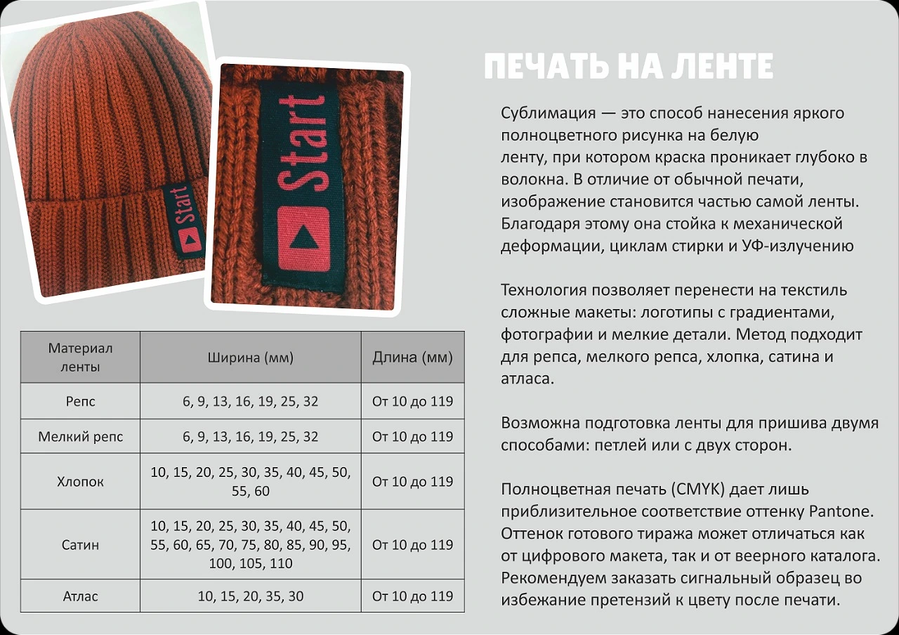Кастомизация